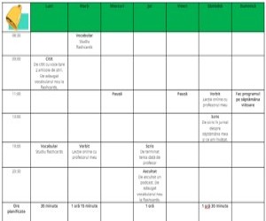 Planificator pentru invatarea unei limbi straine: ghid pentru crearea planului ideal de studiu